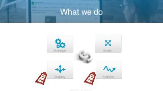 Copyright 2017 Severalnines AB
What we do
Manage Scale
MonitorDeploy
 