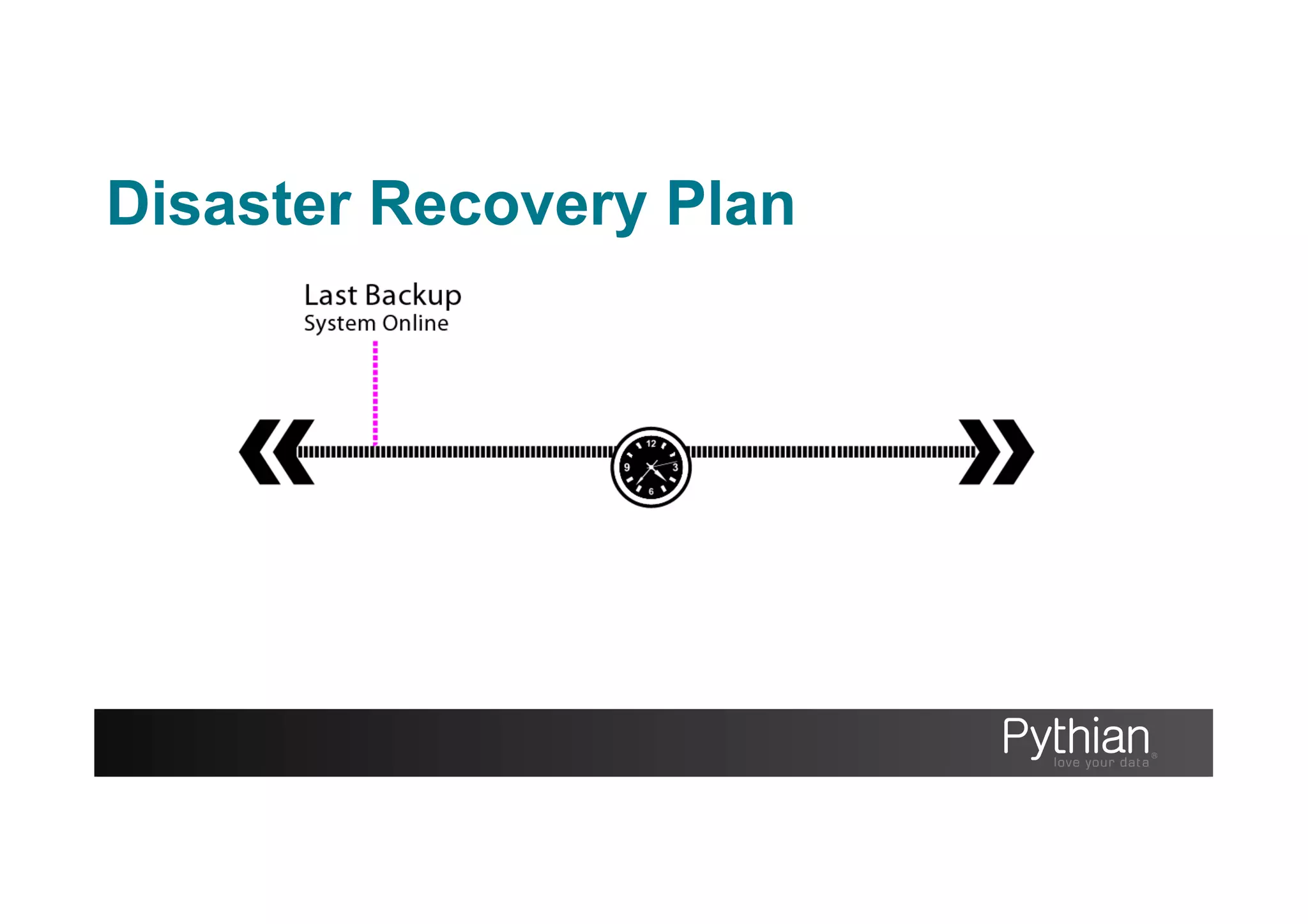 Disaster Recovery Plan
 
