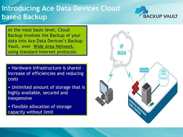 First Cloud based enterprise Backup & Recovery in India | PPT