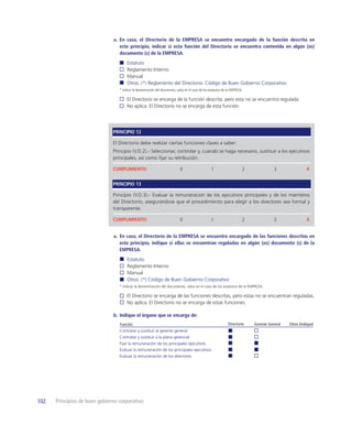 a. En caso, el Directorio de la EMPRESA se encuentre encargado de la función descrita en
                                  este principio, indicar si esta función del Directorio se encuentra contenida en algún (os)
                                  documento (s) de la EMPRESA.
                                       Estatuto
                                       Reglamento Interno
                                       Manual
                                       Otros. (*) Reglamento del Directorio. Código de Buen Gobierno Corporativo.
                                  * Indicar la denominación del documento, salvo en el caso de los estatutos de la EMPRESA.

                                       El Directorio se encarga de la función descrita, pero esta no se encuentra regulada.
                                       No aplica. El Directorio no se encarga de esta función.




                               PRINCIPIO 12

                               El Directorio debe realizar ciertas funciones claves a saber:
                               Principio (V.D.2).- Seleccionar, controlar y, cuando se haga necesario, sustituir a los ejecutivos
                               principales, así como ﬁjar su retribución.

                               CUMPLIMIENTO:                                 0                      1                     2              3                4

                               PRINCIPIO 13

                               Principio (V.D.3).- Evaluar la remuneración de los ejecutivos principales y de los miembros
                               del Directorio, asegurándose que el procedimiento para elegir a los directores sea formal y
                               transparente.

                               CUMPLIMIENTO:                                 0                      1                     2              3                4


                               a. En caso, el Directorio de la EMPRESA se encuentre encargado de las funciones descritas en
                                  este principio, indique si ellas se encuentran reguladas en algún (os) documento (s) de la
                                  EMPRESA.
                                       Estatuto
                                       Reglamento Interno
                                       Manual
                                       Otros. (*) Código de Buen Gobierno Corporativo
                                  * Indicar la denominación del documento, salvo en el caso de los estatutos de la EMPRESA.

                                       El Directorio se encarga de las funciones descritas, pero estas no se encuentran reguladas.
                                       No aplica. El Directorio no se encarga de estas funciones.

                               b. Indique el órgano que se encarga de:
                                  Función                                                                       Directorio    Gerente General   Otros (Indique)
                                  Contratar y sustituir al gerente general
                                  Contratar y sustituir a la plana gerencial
                                  Fijar la remuneración de los principales ejecutivos
                                  Evaluar la remuneración de los principales ejecutivos
                                  Evaluar la remuneración de los directores




102   Principios de buen gobierno corporativo
 