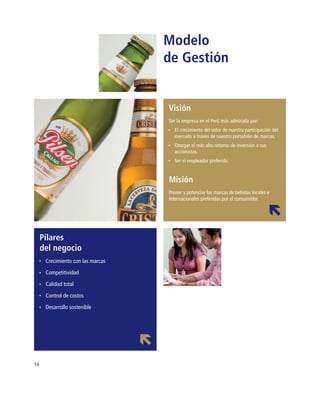 Modelo
                                   de Gestión


                                   Visión
                                   Ser la empresa en el Perú más admirada por:
                                     El crecimiento del valor de nuestra participación del
                                     mercado a través de nuestro portafolio de marcas.
                                     Otorgar el más alto retorno de inversión a sus
                                     accionistas.
                                     Ser el empleador preferido.


                                   Misión
                                   Poseer y potenciar las marcas de bebidas locales e
                                   internacionales preferidas por el consumidor.




     Pilares
     del negocio
      Crecimiento con las marcas

      Competitividad

      Calidad total

      Control de costos

      Desarrollo sostenible




14
 