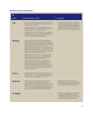 Nuestros proyectos de inversión:



   Planta         Realizados durante el 2010                                         En ejecución


   Ate              Instalación de un ﬁltro de cerveza, con una capacidad de
                    800 hl / hr, con el ﬁn de asegurar la capacidad para cubrir el
                                                                                       Reutilización de Biogás; instalación de equipos
                                                                                       de recuperación del biogás que se genera en el
                    crecimiento de la demanda.                                         proceso anaeróbico de la planta de tratamiento
                                                                                       de eﬂuentes, a través del cual se logrará reducir
                    Instalación de una torre de agua desaireada, con una
                                                                                       el impacto en el medio ambiente, así como la
                    capacidad de 700 hl / hr, para asegurar la disponibilidad de
                                                                                       reducción de los costos en la generación de vapor.
                    agua requerida por el nuevo ﬁltro de cerveza.
                    Instalación de un Warner en la Línea 6, con una capacidad
                    de 8,250 cajas / hr., con el ﬁn de elevar la temperatura de
                    las botellas luego del proceso de llenado, garantizando la
                    calidad del etiquetado de nuestros productos.



   Motupe           Línea 2 de envasado, traslado de la línea de envasado
                    de Planta Trujillo, con una capacidad de 33,000 bot/hr, a
                    Planta Motupe, manteniendo todos los equipos existentes a
                    excepción de las llenadoras, las cuales fueron reemplazadas
                    por un equipo Krones de mejor tecnología, y el
                    pasteurizador túnel, reemplazado por un pasteurizador ﬂash
                    adquirido a la compañía Alfa Laval. Con este proyecto se ha
                    logrado concentrar la producción para abastecer a la región
                    Norte en una sola planta, optimizando costos y eliminando
                    riesgos para la continuidad de la operación.
                    Instalación Warmer en la Línea 2 con una capacidad de
                    36,000 bot / hr, con el ﬁn de elevar la temperatura de las
                    botellas luego del proceso de llenado, garantizando la
                    calidad del etiquetado de nuestros productos.
                    Instalación de un equipo blending y carbonatador de
                    cerveza, este proyecto incluyó la instalación de equipos
                    existentes de Planta Trujillo, permitiendo ampliar la
                    capacidad de ﬁltración de Planta Motupe, de 300 hl / hr a
                    500 hl / hr en cerveza concentrada, con lo cual se lograron
                    cubrir los requerimientos de la línea de envasado que se
                    trasladó de Planta Trujillo.



   Cusco            Instalación de Tanque Cilindro Cónico. Durante el 2010,
                    entró en operación un nuevo tanque de fermentación para
                    la planta Cusco, con una capacidad neta de 1,800 hl, así
                    como un sistema de automatización y control.



   Maltería         Removedores en cajas de germinación y evaporadores
                    de NH3; reemplazo por obsolescencia de los equipos
                                                                                       Reemplazo del removedor de la caja de
                                                                                       germinación 9. Con este proyecto se logrará dar
                    removedores de malta en las cajas de germinación 11 y 13 en        mayor conﬁabilidad al proceso de germinación y
                    Maltería Lima, incluyendo el reemplazo de los evaporadores         a la capacidad de producción en Maltería.
                    de NH3, con una antigüedad de 35 años de las cajas 2, 9, 11
                    y 13, a ﬁn de otorgar conﬁabilidad al proceso de germinación,
                    garantizando la capacidad de producción de la Maltería.



   Arequipa                                                                            Optimización de paletizadora y depaletizadora
                                                                                       de 7 capas; modiﬁcaciónde las máquinas
                                                                                       paletizadora y depaletizadora, a ﬁn de lograr
                                                                                       el paletizado de Planta Arequipa a 7 capas de
                                                                                       altura, reduciendo el costo de los ﬂetes.




                                                                                                                                            27
 