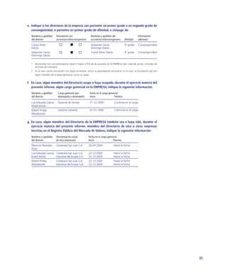 e. Indique si los directores de la empresa son parientes en primer grado o en segundo grado de
   consanguinidad, o parientes en primer grado de aﬁnidad, o cónyuge de:
   Nombres y apellidos     Vinculación con                     Nombres y apellidos del                        Información
   del director            accionista1/director/gerente        accionista1/director/gerente     Aﬁnidad       adicional 2
   Carlos Pérez                                                 Alejandro Santo                 4º grado      Consanguinidad
   Dávila                                                       Domingo Dávila
   Alejandro Santo                                              Carlos Pérez Dávila             4º grado      Consanguinidad
   Domingo Dávila


  1   Accionistas con una participación igual o mayor a 5% de las acciones de la EMPRESA (por clase de acción, incluidas las
      acciones de inversión).
  2   En el caso, exista vinculación con algún accionista, incluir su participación accionaria. En el caso, la vinculación sea con
      algún miembro de la plana gerencial, incluir su cargo.


f. En caso, algún miembro del Directorio ocupe o haya ocupado, durante el ejercicio materia del
   presente informe, algún cargo gerencial en la EMPRESA, indique la siguiente información:
   Nombres y apellidos       Cargo gerencial que               Fecha en el cargo gerencial
   del director              desempeña o desempeñó             Inicio                 Término

   Luis Eduardo García       Gerente de Ventas                 31-12-2009             Continúa en el cargo
   Rosell Artola
   Robert Priday             Gerente General                   01-01-2006             Continúa en el cargo
   Woodworth


g. En caso, algún miembro del Directorio de la EMPRESA también sea o haya sido, durante el
   ejercicio materia del presente informe, miembro del Directorio de otra u otras empresas
   inscritas en el Registro Público del Mercado de Valores, indique la siguiente información:
   Nombres y apellidos     Denominación social              Fecha en el cargo gerencial
   del director            de la(s) empresa(s)              Inicio                 Término
   Mauricio Restrepo       Cervecería San Juan S.A.         26-03-2004                Hasta la fecha
   Pinto
   Luis Eduardo García Cervecería San Juan S.A.             22-12-2005                Hasta la fecha
   Rosell Artola       Industrias del Envase S.A.           22-12-2005                Hasta la fecha
   Robert Priday           Cervecería San Juan S.A.         22-12-2005                Hasta la fecha
   Woodworth               Industrias del Envase S.A.       22-12-2005                Hasta la fecha




                                                                                                                                     95
 