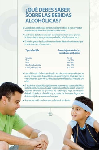 Backus prevencion consumoalcohol-folletopadres