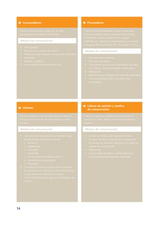 14
Consumidores
Público a nivel nacional, mayor de 18 años
(consumidores de bebidas alcohólicas).
Medios de comunicación
ƒƒ Focus groups
ƒƒ Reuniones con grupos de interés
ƒƒ Memoria Anual y Reporte de Desarrollo Sostenible
ƒƒ Publicidad
ƒƒ Website, y mailing
ƒƒ Comunicados de prensa, entre otros
Clientes
Puntos de venta a nivel nacional (atención directa).
Incluye puntos de venta de chapa abierta y chapa
cerrada.
Medios de comunicación
ƒƒ Call center de línea gratuita que atiende 7 tipos
de inquietudes de nuestros clientes:
> Reclamos
> Sugerencias
> Consultas
> Solicitudes
> Servicio técnico de equipos de frío
> Consultas por promociones
> Publicidad
ƒƒ Consultas en línea vía nuestro sitio en Internet.
ƒƒ Encuesta general, mensual y a nivel nacional que
incluye temas de satisfacción al cliente.
ƒƒ Visitas periódicas de los agentes comerciales a los
clientes.
Proveedores
Cerca de 6,000 proveedores locales y extranjeros
incluyendo distribuidores, empresas comisionistas
mercantiles, empresas relacionadas al grupo
SABMiller plc, mayoristas independientes y empresas
vinculadas (Naviera Oriente S.A., Transporte 77 S.A.).
Medios de comunicación
ƒƒ Encuestas de satisfacción
ƒƒ Reuniones periódicas
ƒƒ Cuestionario para medir el desempeño del área
de Compras. Encuesta referida a temas éticos
ƒƒ Página web
ƒƒ Memoria Anual y Reporte de Desarrollo Sostenible
ƒƒ Comunicándonos: Boletín periódico para
proveedores
Líderes de opinión y medios
de comunicación
Líderes de opinión y medios de comunicación en
general: TV, radio, online y prensa escrita (diarios y
revistas).
Medios de comunicación
ƒƒ Central de medios y de manejo de medios.
ƒƒ La Gerencia Nacional de Asuntos Corporativos
se encarga de estrechar relaciones con todos los
medios de comunicación.
ƒƒ Página web
ƒƒ Comunicados de prensa, mailing, Memoria
Anual y Reporte de Desarrollo Sostenible.
 