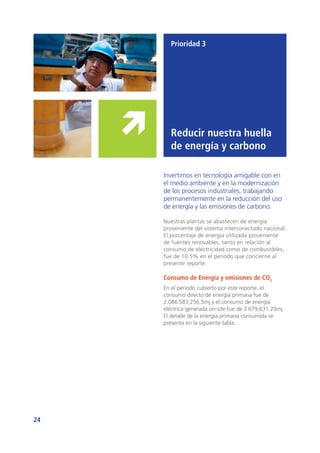 24
Prioridad 3
Reducir nuestra huella
de energía y carbono
Invertimos en tecnología amigable con en
el medio ambiente y en la modernización
de los procesos industriales, trabajando
permanentemente en la reducción del uso
de energía y las emisiones de carbono.
Nuestras plantas se abastecen de energía
proveniente del sistema interconectado nacional.
El porcentaje de energía utilizada proveniente
de fuentes renovables, tanto en relación al
consumo de electricidad como de combustibles,
fue de 10.5% en el periodo que concierne al
presente reporte.
Consumo de Energía y emisiones de CO2
En el periodo cubierto por este reporte, el
consumo directo de energía primaria fue de
2,086´583,256.5mj y el consumo de energía
eléctrica generada on-site fue de 2´679,631.20mj.
El detalle de la energía primaria consumida se
presenta en la siguiente tabla:
 