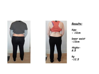 Results:
hips
- 12cm
lower waist
-13cm
thighs8.5
kg
-12.5

 