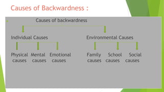 Causes of Backwardness :
 Causes of backwardness
Individual Causes Environmental Causes
Physical Mental Emotional Family School Social
causes causes causes causes causes causes
 
