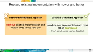 © 2019 Adobe. All Rights Reserved. Adobe Confidential.
Replace existing implementation with newer and better
9
Backward Incompatible Approach Backward Compatible Approach
Remove existing implementation and
refactor code to use new one
Introduce new implementation and mark
old as deprecated
(there’s a small nuance - see few slides later)
 