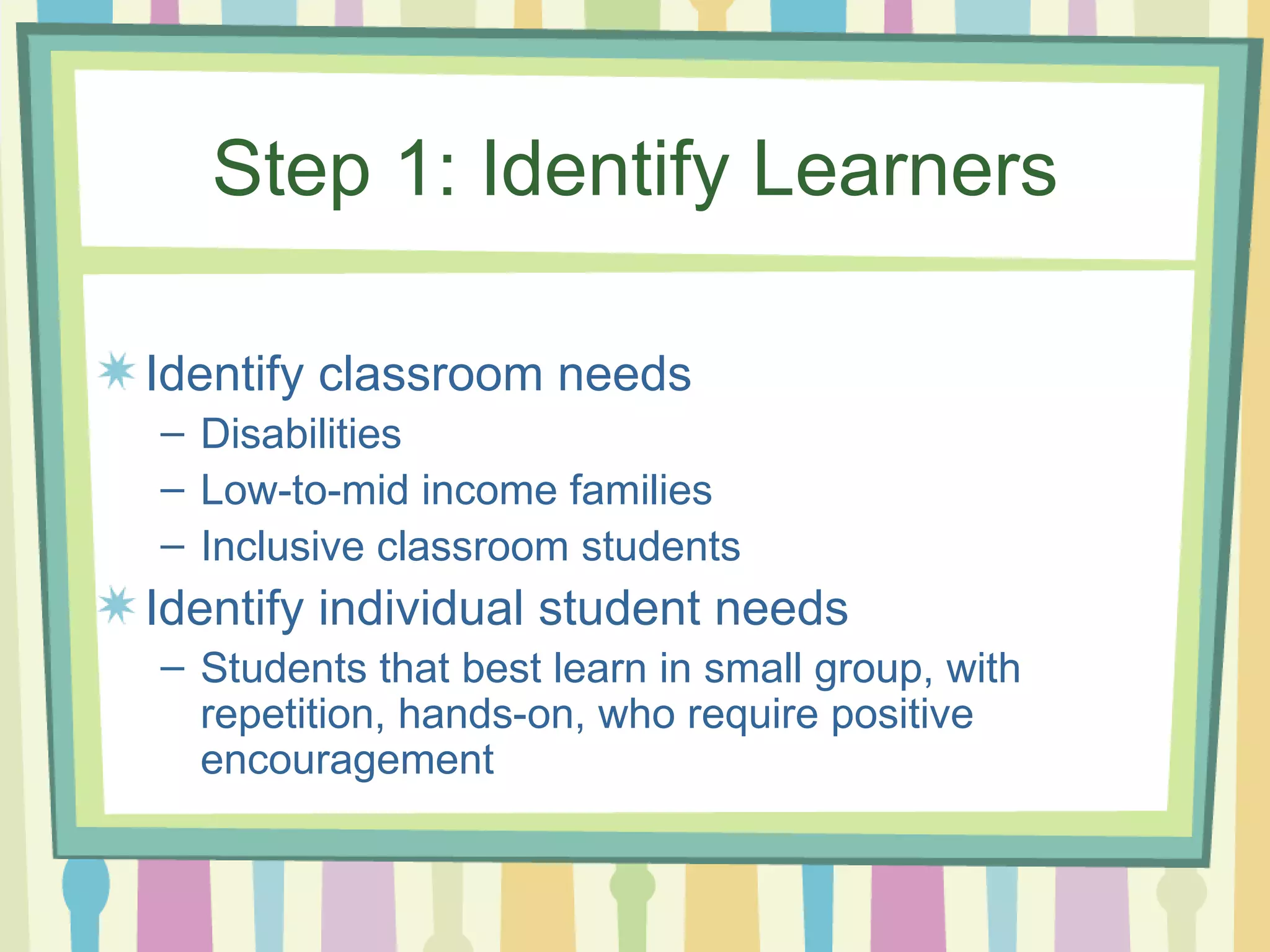 Step 1: Identify Learners Identify classroom needs Disabilities Low-to-mid income families Inclusive classroom students Identify individual student needs Students that best learn in small group, with repetition, hands-on, who require positive encouragement 