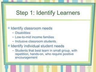 Step 1: Identify Learners Identify classroom needs Disabilities Low-to-mid income families Inclusive classroom students Identify individual student needs Students that best learn in small group, with repetition, hands-on, who require positive encouragement 