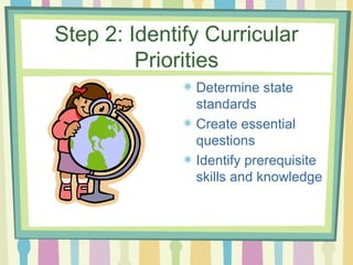 Step 2: Identify Curricular Priorities Determine state standards Create essential questions Identify prerequisite skills and knowledge 