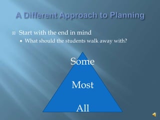 A Different Approach to PlanningStart with the end in mindWhat should the students walk away with? SomeMostAll