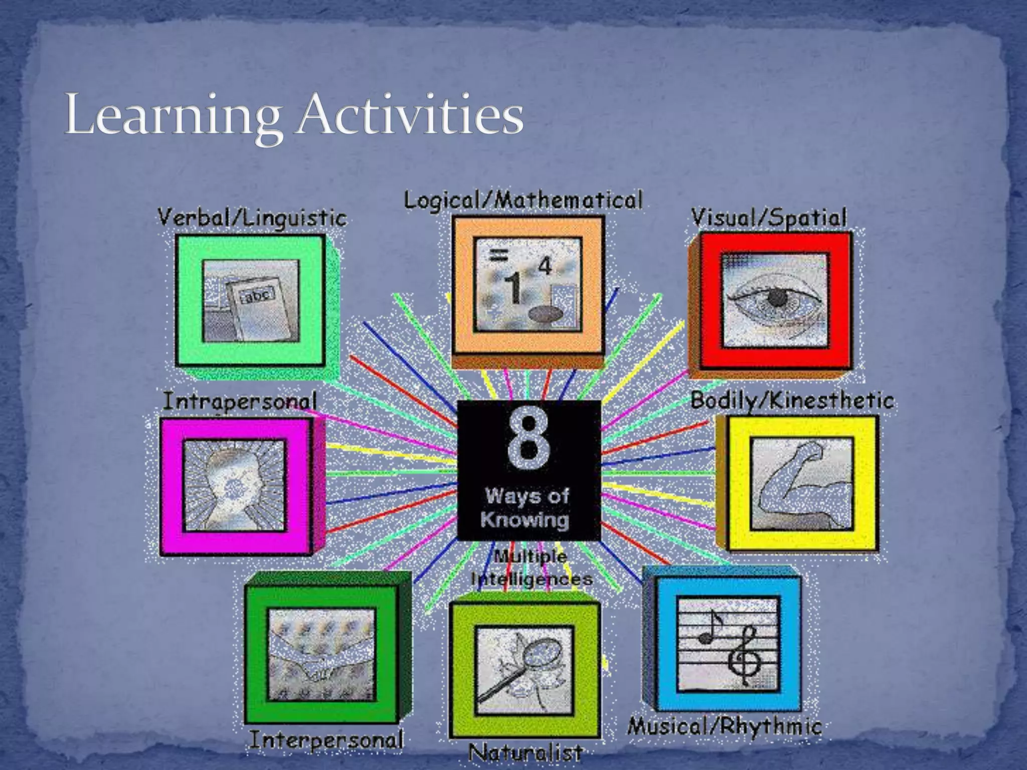 Learning Activities