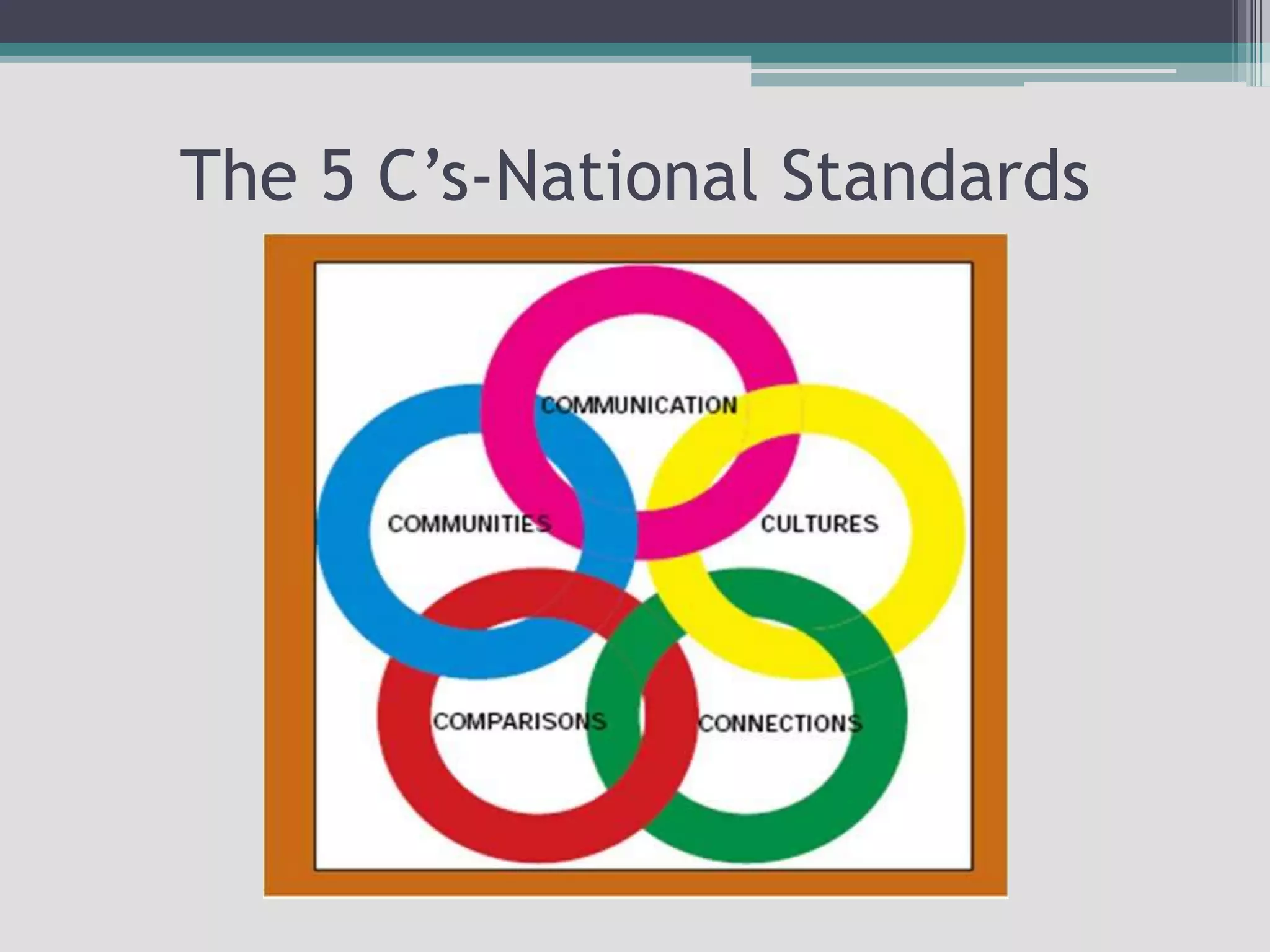 The 5 C’s-National Standards