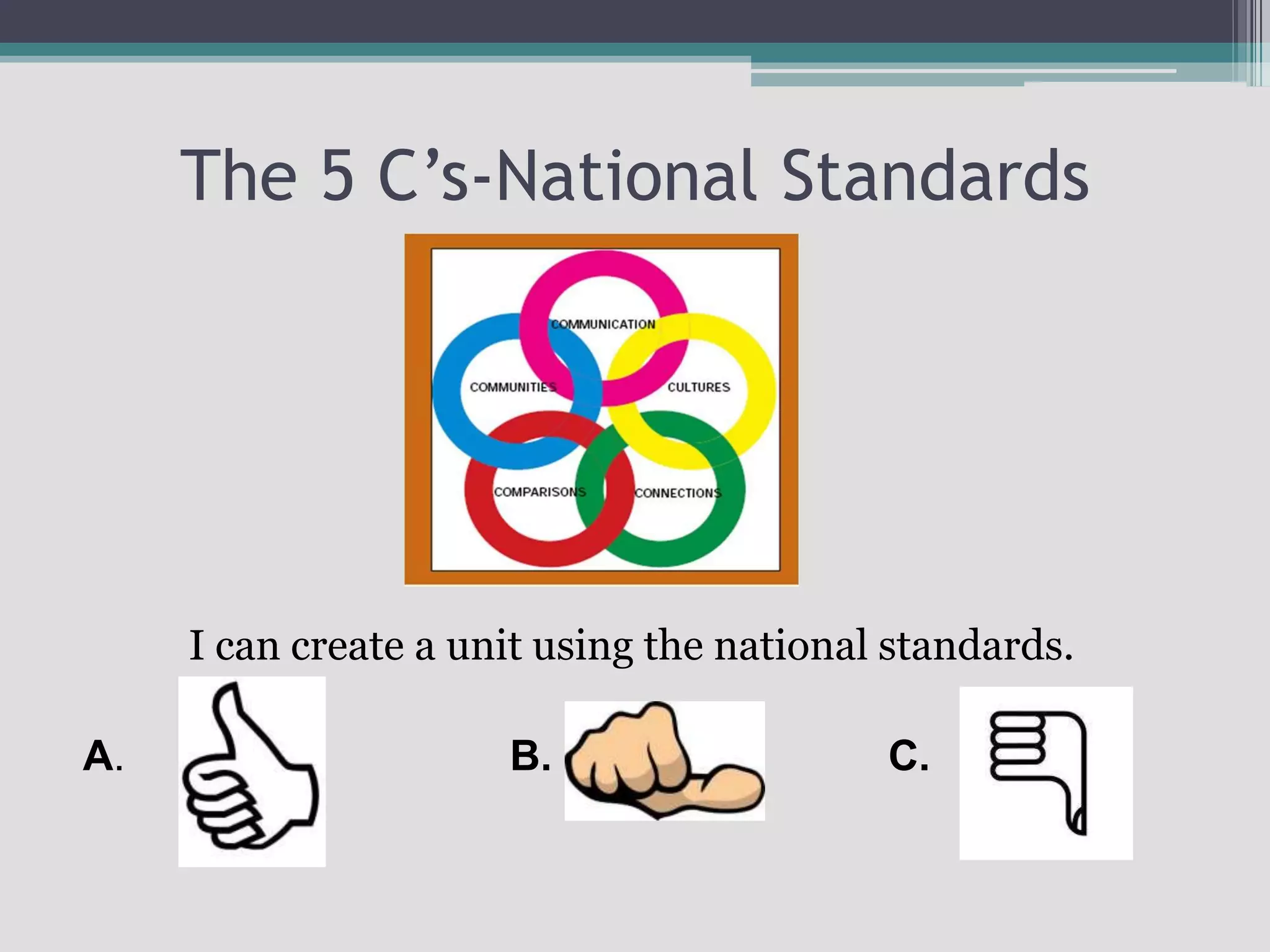 The 5 C’s-National StandardsI can create a unit using the national standards.A.B.C.