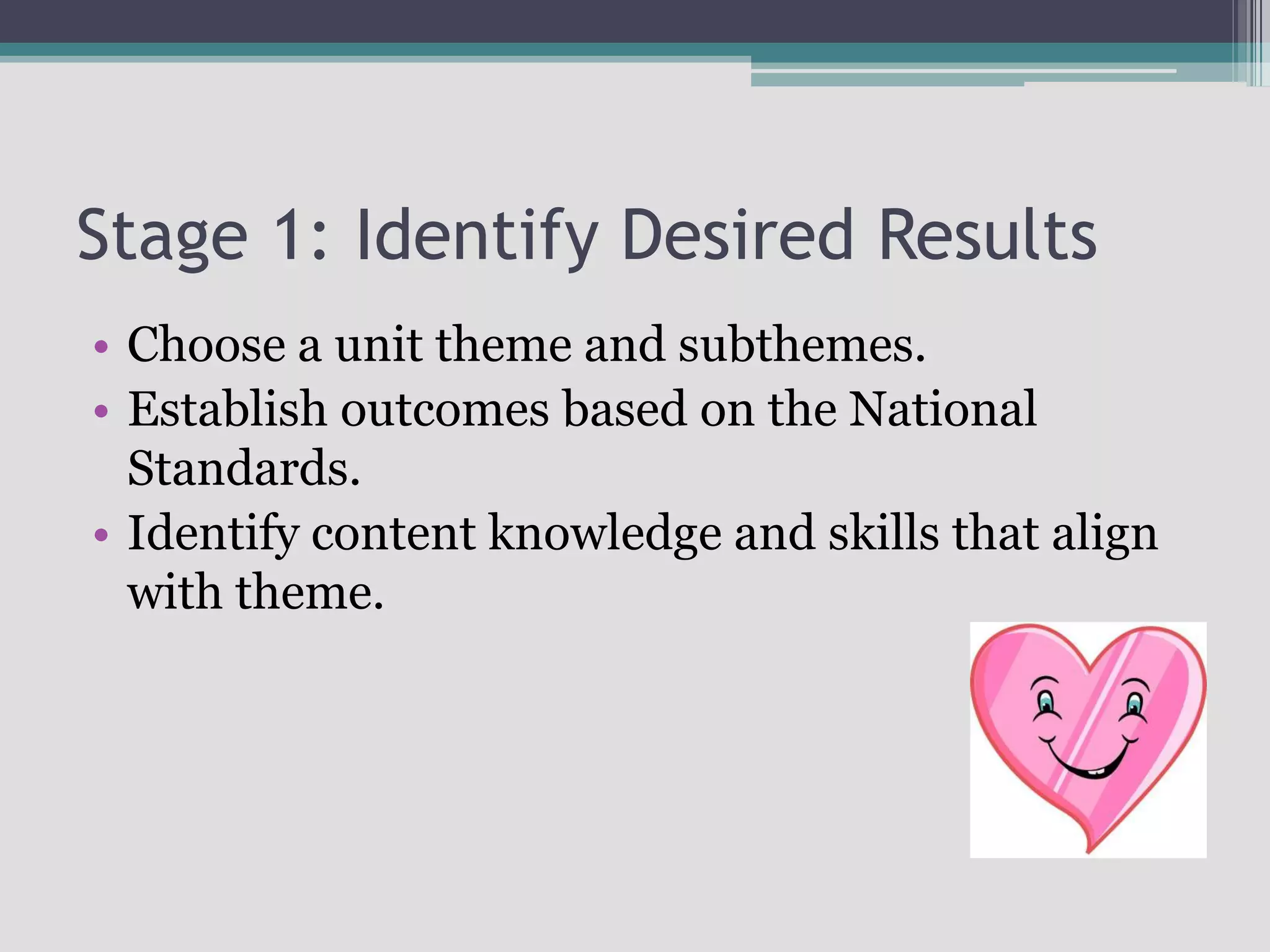 Stage 1: Identify Desired ResultsChoose a unit theme and subthemes.Establish outcomes based on the National Standards.Identify content knowledge and skills that align with theme.