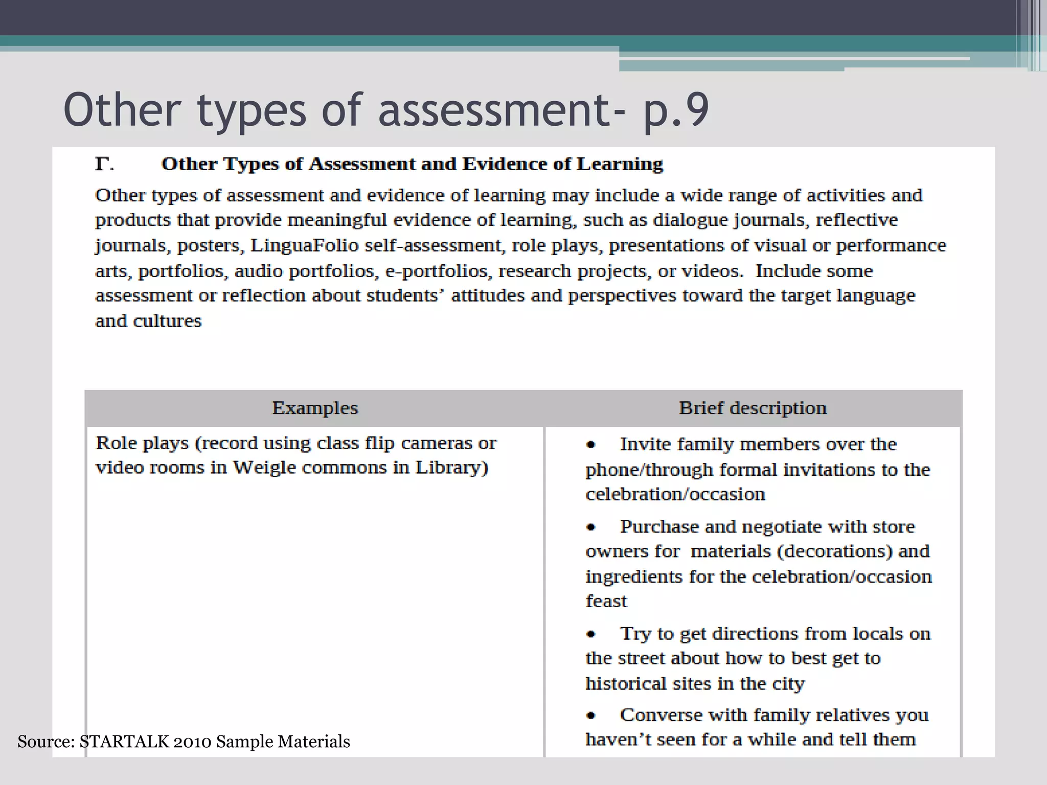 Other types of assessment- p.9Source: STARTALK 2010 Sample Materials