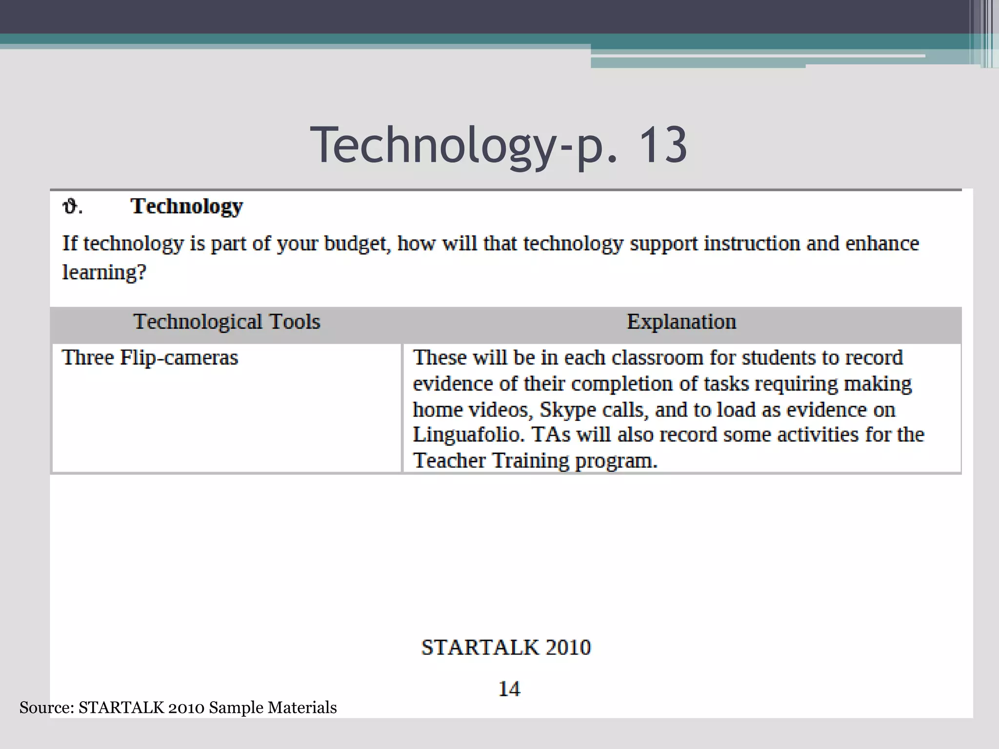 Technology-p. 13Source: STARTALK 2010 Sample Materials
