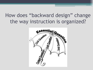 Backward design:learning with a Purpose LARC 1/29/11 | PPTX