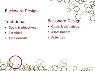 Backward design for course development