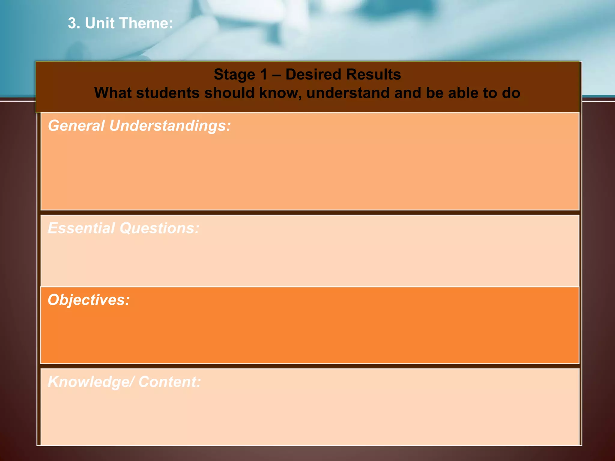 3. Unit Theme:
Stage 1 – Desired Results
What students should know, understand and be able to do
General Understandings:
Essential Questions:
Objectives:
Knowledge/ Content:
 