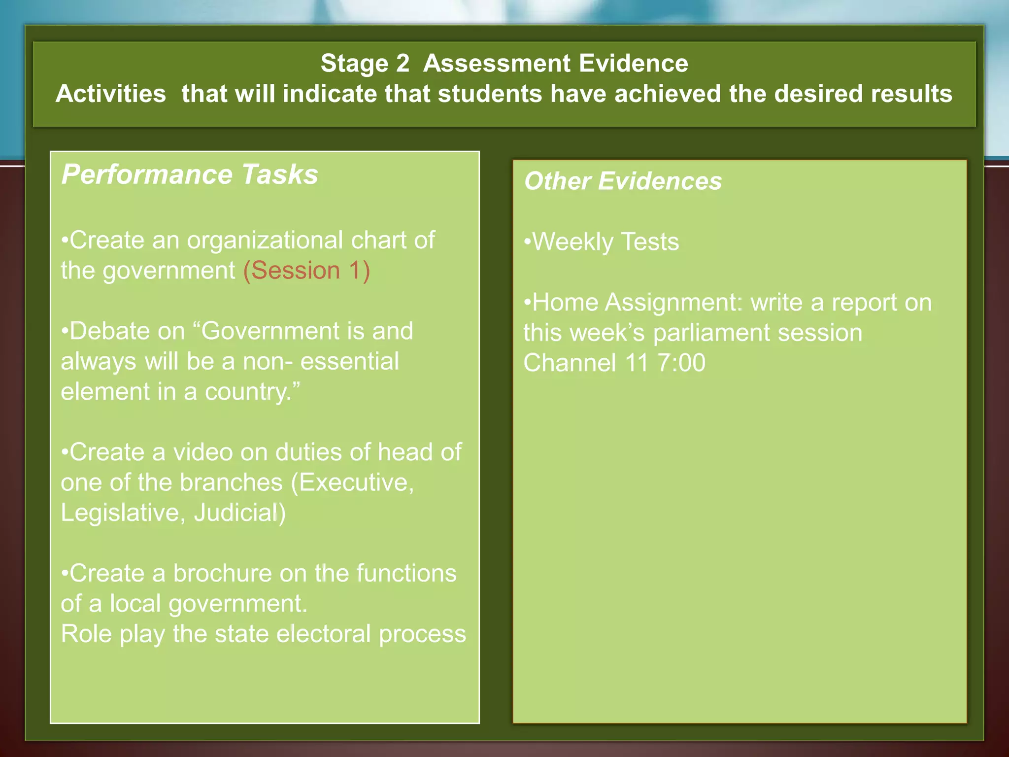 Stage 2 Assessment Evidence
Activities that will indicate that students have achieved the desired results
Performance Tasks
•Create an organizational chart of
the government (Session 1)
•Debate on “Government is and
always will be a non- essential
element in a country.”
•Create a video on duties of head of
one of the branches (Executive,
Legislative, Judicial)
•Create a brochure on the functions
of a local government.
Role play the state electoral process
Other Evidences
•Weekly Tests
•Home Assignment: write a report on
this week’s parliament session
Channel 11 7:00
 