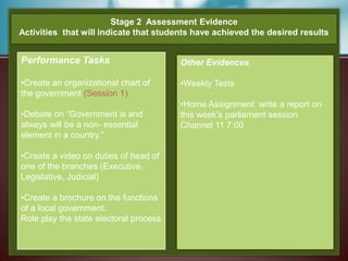 Stage 2 Assessment Evidence
Activities that will indicate that students have achieved the desired results
Performance Tasks
•Create an organizational chart of
the government (Session 1)
•Debate on “Government is and
always will be a non- essential
element in a country.”
•Create a video on duties of head of
one of the branches (Executive,
Legislative, Judicial)
•Create a brochure on the functions
of a local government.
Role play the state electoral process
Other Evidences
•Weekly Tests
•Home Assignment: write a report on
this week’s parliament session
Channel 11 7:00
 