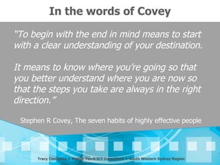 In the words of Covey

“To begin with the end in mind means to start
with a clear understanding of your destination.

It means to know where you’re going so that
you better understand where you are now so
that the steps you take are always in the right
direction.”

 Stephen R Covey, The seven habits of highly effective people




      Tracy Considine  Middle Years ICT Consultant  South Western Sydney Region
 