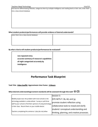Teachers Need Technology                                                                                         14 of 23
   find learner-differentiating websites, categorize them by multiple intelligence and reading level on their own, enter them
   into a class-shared database




What student products/performances will provide evidence of desired understands?
   enter them into a class-shared database




By what criteria will student products/performances be evaluated?


            non-repeated entry
            accurate summary of resource’s capabilities
            all eight categorized accurately by
            intelligence




                                  Performance Task Blueprint


Task Title: Video Soufflé Approximate time frame: 2-3hours



What desired understandings/content standards will be assessed through this task?                   U CS
                                                                     Session 5-
   Middle project due: the problem with most schools is the          ISTE NETS-T: 3b, 4d, and 1c:
   technology available is underutilized. Survey or poll three
                                                                     promote student reflection using
   staff at your school to find their opinions of using technology
   in their class. Record them on your mobile device:                collaborative tools to reveal and clarify
                                                                     students' conceptual understanding and
   Teachers completing this sentence: I (do) (do not) allow
                                                                     thinking, planning, and creative processes.
 