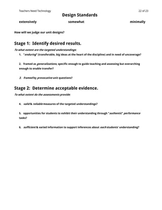 Teachers Need Technology                                                                       22 of 23
                                     Design Standards
   extensively                            somewhat                                         minimally


How will we judge our unit designs?


Stage 1: Identify desired results.
To what extent are the targeted understandings:
   1. “enduring” (transferable, big ideas at the heart of the discipline) and in need of uncoverage?


   2. framed as generalizations, specific enough to guide teaching and assessing but overarching
   enough to enable transfer?


   3. framed by provocative unit questions?


Stage 2: Determine acceptable evidence.
To what extent do the assessments provide:


   4. valid & reliable measures of the targeted understandings?


   5. opportunities for students to exhibit their understanding through “ authentic” performance
   tasks?


   6. sufficient & varied information to support inferences about each students’ understanding?
 