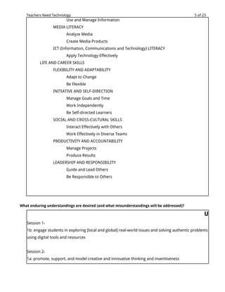 Teachers Need Technology                                                                    5 of 23
                         Use and Manage Information
                 MEDIA LITERACY
                         Analyze Media
                         Create Media Products
                 ICT (Information, Communications and Technology) LITERACY
                         Apply Technology Effectively
          LIFE AND CAREER SKILLS
                 FLEXIBILITY AND ADAPTABILITY
                         Adapt to Change
                         Be Flexible
                 INITIATIVE AND SELF-DIRECTION
                         Manage Goals and Time
                         Work Independently
                         Be Self-directed Learners
                 SOCIAL AND CROSS-CULTURAL SKILLS
                         Interact Effectively with Others
                         Work Effectively in Diverse Teams
                 PRODUCTIVITY AND ACCOUNTABILITY
                         Manage Projects
                         Produce Results
                 LEADERSHIP AND RESPONSIBILITY
                         Guide and Lead Others
                         Be Responsible to Others




What enduring understandings are desired (and what misunderstandings will be addressed)?

                                                                                                     U
   Session 1-
   1b: engage students in exploring [local and global] real-world issues and solving authentic problems
   using digital tools and resources


   Session 2-
   1a: promote, support, and model creative and innovative thinking and inventiveness
 