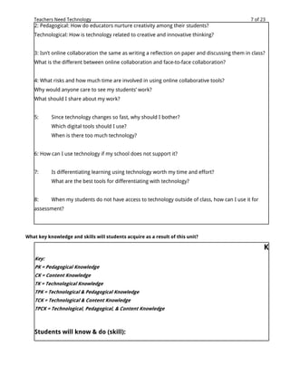 Teachers Need Technology                                                                      7 of 23
   2: Pedagogical: How do educators nurture creativity among their students?
   Technological: How is technology related to creative and innovative thinking?


   3: Isn’t online collaboration the same as writing a reflection on paper and discussing them in class?
   What is the different between online collaboration and face-to-face collaboration?


   4: What risks and how much time are involved in using online collaborative tools?
   Why would anyone care to see my students’ work?
   What should I share about my work?


   5:      Since technology changes so fast, why should I bother?
           Which digital tools should I use?
           When is there too much technology?


   6: How can I use technology if my school does not support it?


   7:      Is differentiating learning using technology worth my time and effort?
           What are the best tools for differentiating with technology?


   8:      When my students do not have access to technology outside of class, how can I use it for
   assessment?




What key knowledge and skills will students acquire as a result of this unit?

                                                                                                       K
    Key:
    PK = Pedagogical Knowledge
    CK = Content Knowledge
    TK = Technological Knowledge
    TPK = Technological & Pedagogical Knowledge
    TCK = Technological & Content Knowledge
    TPCK = Technological, Pedagogical, & Content Knowledge



    Students will know & do (skill):
 