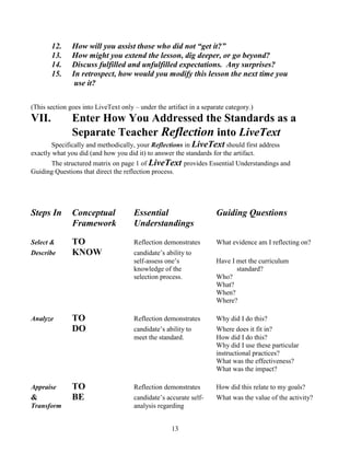 12.     How will you assist those who did not “get it?”
       13.     How might you extend the lesson, dig deeper, or go beyond?
       14.     Discuss fulfilled and unfulfilled expectations. Any surprises?
       15.     In retrospect, how would you modify this lesson the next time you
                use it?

(This section goes into LiveText only – under the artifact in a separate category.)
VII.           Enter How You Addressed the Standards as a
               Separate Teacher Reflection into LiveText
       Specifically and methodically, your Reflections in LiveText should first address
exactly what you did (and how you did it) to answer the standards for the artifact.
       The structured matrix on page 1 of LiveText provides Essential Understandings and
Guiding Questions that direct the reflection process.




Steps In       Conceptual             Essential                      Guiding Questions
               Framework              Understandings

Select &       TO                     Reflection demonstrates        What evidence am I reflecting on?
Describe       KNOW                   candidate’s ability to
                                      self-assess one’s              Have I met the curriculum
                                      knowledge of the                      standard?
                                      selection process.             Who?
                                                                     What?
                                                                     When?
                                                                     Where?

Analyze        TO                     Reflection demonstrates        Why did I do this?
               DO                     candidate’s ability to         Where does it fit in?
                                      meet the standard.             How did I do this?
                                                                     Why did I use these particular
                                                                     instructional practices?
                                                                     What was the effectiveness?
                                                                     What was the impact?

Appraise       TO                     Reflection demonstrates        How did this relate to my goals?
&              BE                     candidate’s accurate self-     What was the value of the activity?
Transform                             analysis regarding


                                                    13
 