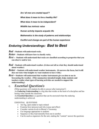 Are ‘all men are created equal’?

               What does it mean to live a healthy life?

               What does it mean to be independent?

               Wildlife has intrinsic value

               Human activity impacts acquatic life

               Mathematics is the study of patterns and relationships

               Conflict and change are part of the human experience


Enduring Understandings:                         Bad to Best
Bad – Students will understand rocks.
Better – Students will know how to classify rocks.
Best -- Students will understand that rocks are classified according to properties that you
     can observe and/or test.

Bad – Students will understand weather. (it does not tell us what they should understand
  about weather)
Better – Students will understand weather instruments. (It narrows the focus, but it still
  does not state what insights we want students to leave with.)
Best – Students will understand that weather instruments give us data to use in
  forecasting the weather. (This summarizes intended insight, helps students and
  teachers realize what types of learning activities are needed to support the
  understanding.)
C.      Essential Question/s
        (What questions will students be able to answer after instruction?)
        An Enduring Understanding is a big idea that resides at the heart of a discipline and has
        lasting value outside the classroom.
        An Essential Question is a question that can be answered when the enduring
        understanding is achieved.

        ESSENTIAL QUESTIONS
             Are big, open-ended or topic-related
             Examine how (process) and why (cause and effect)
             Consider various levels in Bloom’s Taxonomy
             Use language appropriate to students
             Sequence so they lead naturally from one to another
             Can be used as organizers for the unit, making the ―content‖ answer the questions


                                                   6
 