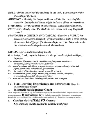 ROLE – define the role of the students in the task. State the job of the
    students for the task.
AUDIENCE – identify the target audience within the context of the
    scenario. Example audiences might include a client or committee.
SITUATION – set the context of the scenario. Explain the situation.
PRODUCT – clarify what the students will create and why they will
    create it.
STANDARDS & CRITERIA (INDICATORS) –Develop a RUBRIC for
    assessing the task/s assigned --provide students with a clear picture
    of success. Identify specific standards for success. Issue rubrics to
    the students or develop them with the students.

GRASPS IDEAS and vocabulary words
G -- design, teach, explain, inform, create, persuade, defend, critique,
     improve
R -- advertiser, illustrator, coach, candidate, chef, engineer, eyewitness,
     newscaster, editor, news show host, politician
A – board members, neighbors, pen pals, travel agent, jury, celebrity, historical
     figure, community, school board, government
S – the context of the situation – create a real life scenario
P – advertisement, game, script. Debate, rap, banner, cartoon, scrapbook,
     proposal, brochure, slide show, puppet show
S – what success looks like: Scoring guide, rubric, and examples

IV. Plan Learning Experiences and Instruction                                      (Stage 3 –
       Understanding by Design)
A.     Instructional Sequence Chart
Show scope and sequence of key unit understandings and/or essential questions for your two declared
content areas over 10 instructional days. Includes opportunities for students to acquire new
knowledge, perform higher level thinking and content authentically through performance or product.
B.    Consider the WHERETO elements
      Key learning events needed to achieve unit goals --


                                                  8
 