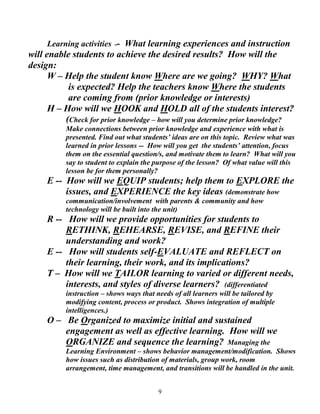 Learning activities -- What learning experiences and instruction
will enable students to achieve the desired results? How will the
design:
      W – Help the student know Where are we going? WHY? What
           is expected? Help the teachers know Where the students
           are coming from (prior knowledge or interests)
      H – How will we HOOK and HOLD all of the students interest?
          (Check for prior knowledge – how will you determine prior knowledge?
           Make connections between prior knowledge and experience with what is
           presented. Find out what students’ ideas are on this topic. Review what was
           learned in prior lessons -- How will you get the students’ attention, focus
           them on the essential question/s, and motivate them to learn? What will you
           say to student to explain the purpose of the lesson? Of what value will this
           lesson be for them personally?
     E -- How will we EQUIP students; help them to EXPLORE the
          issues, and EXPERIENCE the key ideas (demonstrate how
           communication/involvement with parents & community and how
           technology will be built into the unit)
     R -- How will we provide opportunities for students to
          RETHINK, REHEARSE, REVISE, and REFINE their
          understanding and work?
     E -- How will students self-EVALUATE and REFLECT on
          their learning, their work, and its implications?
     T – How will we TAILOR learning to varied or different needs,
          interests, and styles of diverse learners? (differentiated
           instruction – shows ways that needs of all learners will be tailored by
           modifying content, process or product. Shows integration of multiple
           intelligences.)
     O – Be Organized to maximize initial and sustained
         engagement as well as effective learning. How will we
         ORGANIZE and sequence the learning? Managing the
           Learning Environment – shows behavior management/modification. Shows
           how issues such as distribution of materials, group work, room
           arrangement, time management, and transitions will be handled in the unit.


                                          9
 