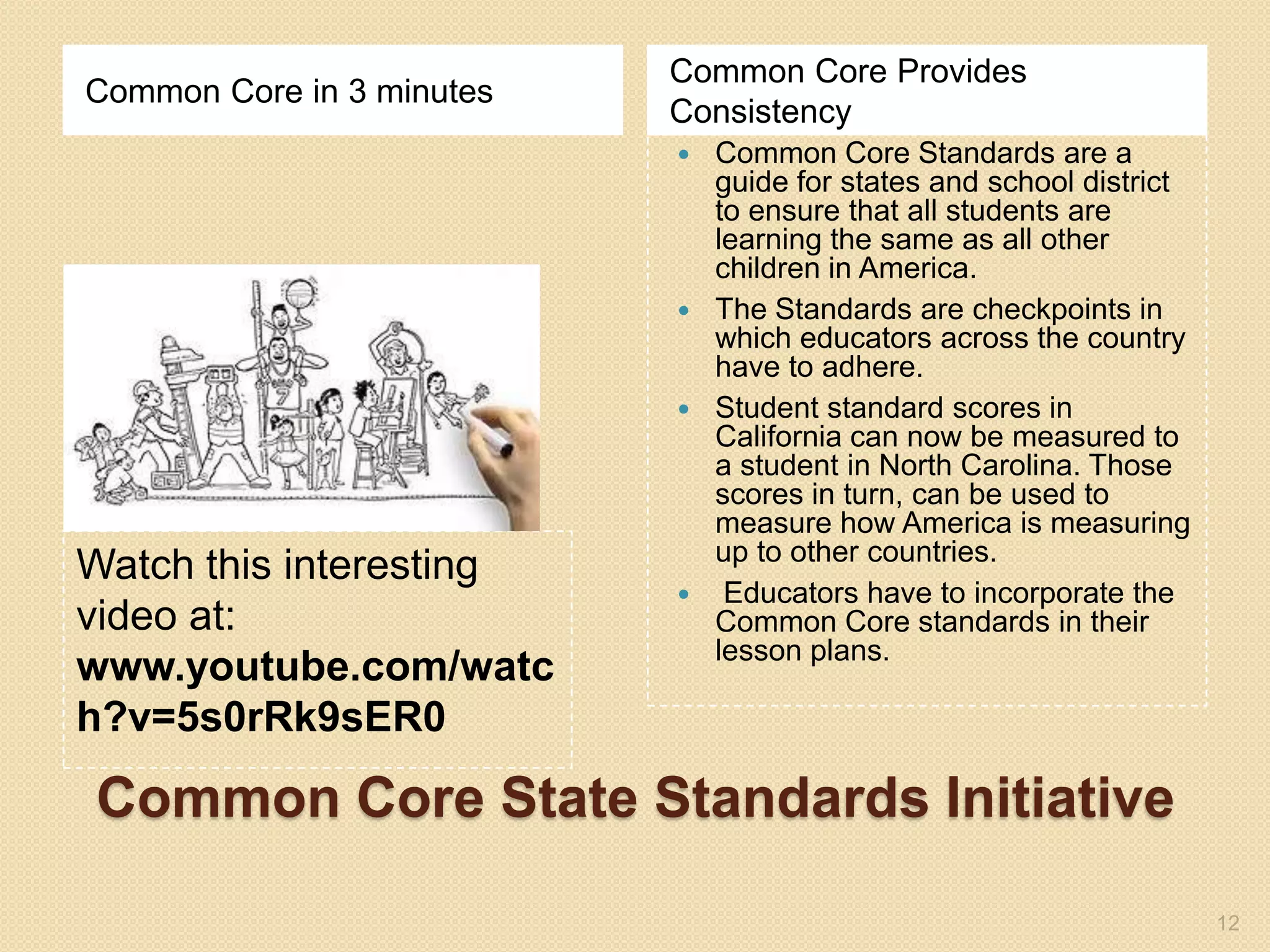 Common Core State Standards Initiative
Common Core in 3 minutes
Common Core Provides
Consistency
Watch this interesting
video at:
www.youtube.com/watc
h?v=5s0rRk9sER0
 Common Core Standards are a
guide for states and school district
to ensure that all students are
learning the same as all other
children in America.
 The Standards are checkpoints in
which educators across the country
have to adhere.
 Student standard scores in
California can now be measured to
a student in North Carolina. Those
scores in turn, can be used to
measure how America is measuring
up to other countries.
 Educators have to incorporate the
Common Core standards in their
lesson plans.
12
 