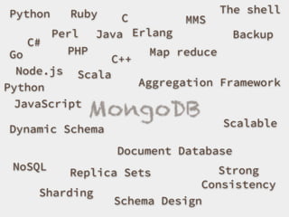MongoDB
NoSQL
Python
Perl
PHP
Ruby
Node.js
C#
Java
Sharding
Replica Sets
Document Database
Scalable
Dynamic Schema
Strong
Consistency
Schema Design
The shell
Map reduce
MMS
Backup
Aggregation Framework
Scala
C
C++Go
Erlang
Python
JavaScript
 