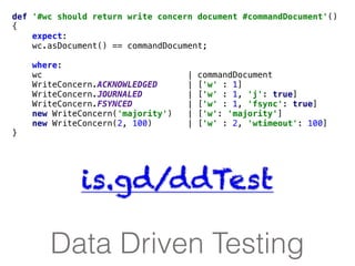 Data Driven Testing
def '#wc should return write concern document #commandDocument'()
{
expect:
wc.asDocument() == commandDocument;
where:
wc | commandDocument
WriteConcern.ACKNOWLEDGED | ['w' : 1]
WriteConcern.JOURNALED | ['w' : 1, 'j': true]
WriteConcern.FSYNCED | ['w' : 1, 'fsync': true]
new WriteConcern('majority') | ['w': 'majority']
new WriteConcern(2, 100) | ['w' : 2, 'wtimeout': 100]
}
is.gd/ddTest
 
