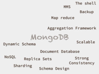 MongoDB
NoSQL
Sharding
Replica Sets
Document Database
Scalable
Dynamic Schema
Strong
Consistency
Schema Design
The shell
Map reduce
MMS
Backup
Aggregation Framework
 