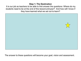 Backwards planning | PPT