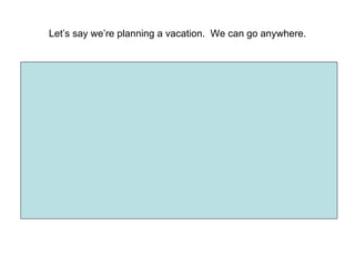 Let’s say we’re planning a vacation.  We can go anywhere. 