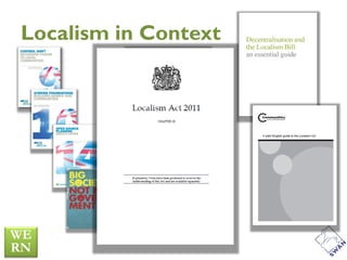 Localism in Context
 