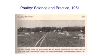 Poultry: Science and Practice, 1951
 
