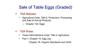Sale of Table Eggs (Graded)
▪ TDA Statutes:
• Agricultural Code, Title 6. Production, Processing
and Sale of Animal Products
❖ Chapter 132. Eggs
▪ TDA Rules:
• Texas Administrative Code, Title 4: Agriculture
• Part 1: Chapter 15. Egg Law
Chapter 18. Organic Standards and Certif.
 