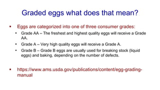 Graded eggs what does that mean?
▪ Eggs are categorized into one of three consumer grades:
• Grade AA – The freshest and highest quality eggs will receive a Grade
AA.
• Grade A – Very high quality eggs will receive a Grade A.
• Grade B – Grade B eggs are usually used for breaking stock (liquid
eggs) and baking, depending on the number of defects.
▪ https://www.ams.usda.gov/publications/content/egg-grading-
manual
 