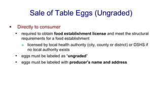 Sale of Table Eggs (Ungraded)
▪ Directly to consumer
• required to obtain food establishment license and meet the structural
requirements for a food establishment
❖ licensed by local health authority (city, county or district) or DSHS if
no local authority exists
• eggs must be labeled as “ungraded”
• eggs must be labeled with producer’s name and address
 