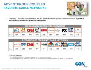 Index 367 260 218 214 211 172 170 162 162 160
RECOMMENDED FREQUENCY CABLE NETWORKS
Reach 43% 36% 34% 29% 29% 28% 26% 22% 21% 21%
RECOMMENDED REACH CABLE NETWORKS
• Discovery, CNN, NBC Sports Network and NFL Network offer the golden combination of both high reach
and high concentration of Adventurous Couples.
To be read as follows:
 In a typical week, Discovery Channel is viewed by 43% of “Adventurous Couples”
 Compared to the average adult in the market, this group is 160% more likely to have watched Fox Sports 1 in the past week.
ADVENTUROUS COUPLES
FAVORITE CABLE NETWORKS
Source: R2 2014 Scarborough, Phoenix DMA.; “Adventurous Couples” = Adults 18+ who are married and have no children under 18 in the household and have visited Sedona in the past year
 
