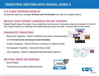 • Behavioral Targeting – Reach In-Market Consumers including bottom
of the funnel travel and luxury travel intenders
• Content Targeting – Deliver Premium Inventory on Relevant Sites
• Demographic Targeting – Using US Census Data
• Geo Targeting – Reach a Geographically Desirable Audience
IT’S A MULTISCREEN WORLD!
Source: eMarketer ; US Affluents' Media and Device Usage: Avidly Accessing Media, High Digital Device Ownership Drives Usage Higher, November 4, 2014
TARGETING VISITORS WITH DIGITAL VIDEO X
Consumers spend on average 10 hours and 19 minutes each day on multiple screens.
REACH YOUR TARGET AUDIENCE ON ANY SCREEN
Digital VideoX takes the power of your television commercial or interactive video and places it in front of
your target audience on desktop and mobile devices across the web, in brand safe environments.
ENHANCED TARGETING
BEYOND VIDEO AD SERVING
• Brand Safety
• Transparency & Audience Measurement
 